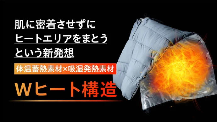 暖房に頼らない冬を。わずか1cm、独自Wヒートの超軽＆極暖ウェア