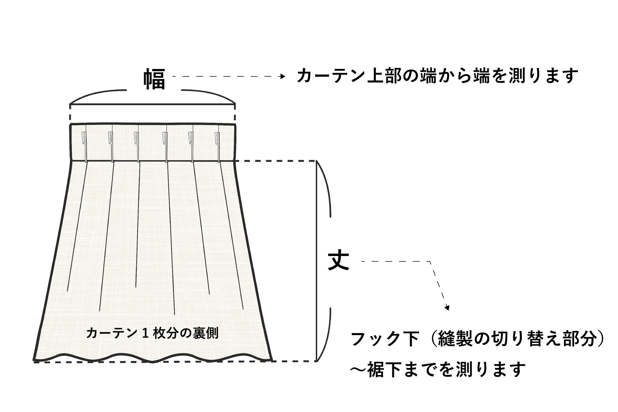 早くて簡単！ご自宅のレースの裏に取り付けるだけの節電対策